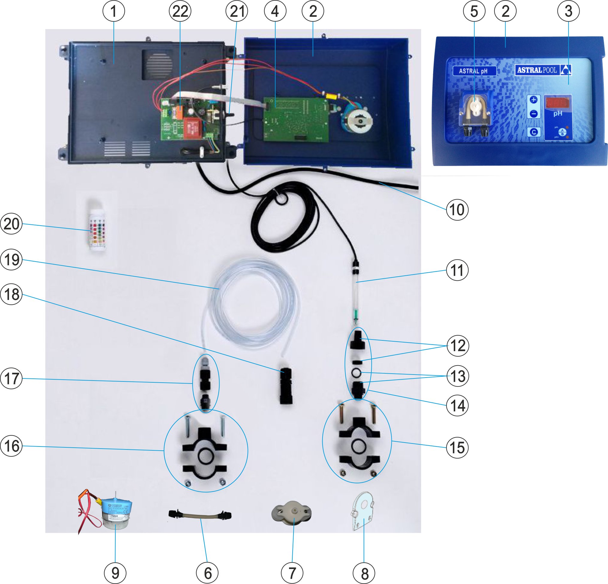 ELECTROLISIS SAL ASTRAL PH