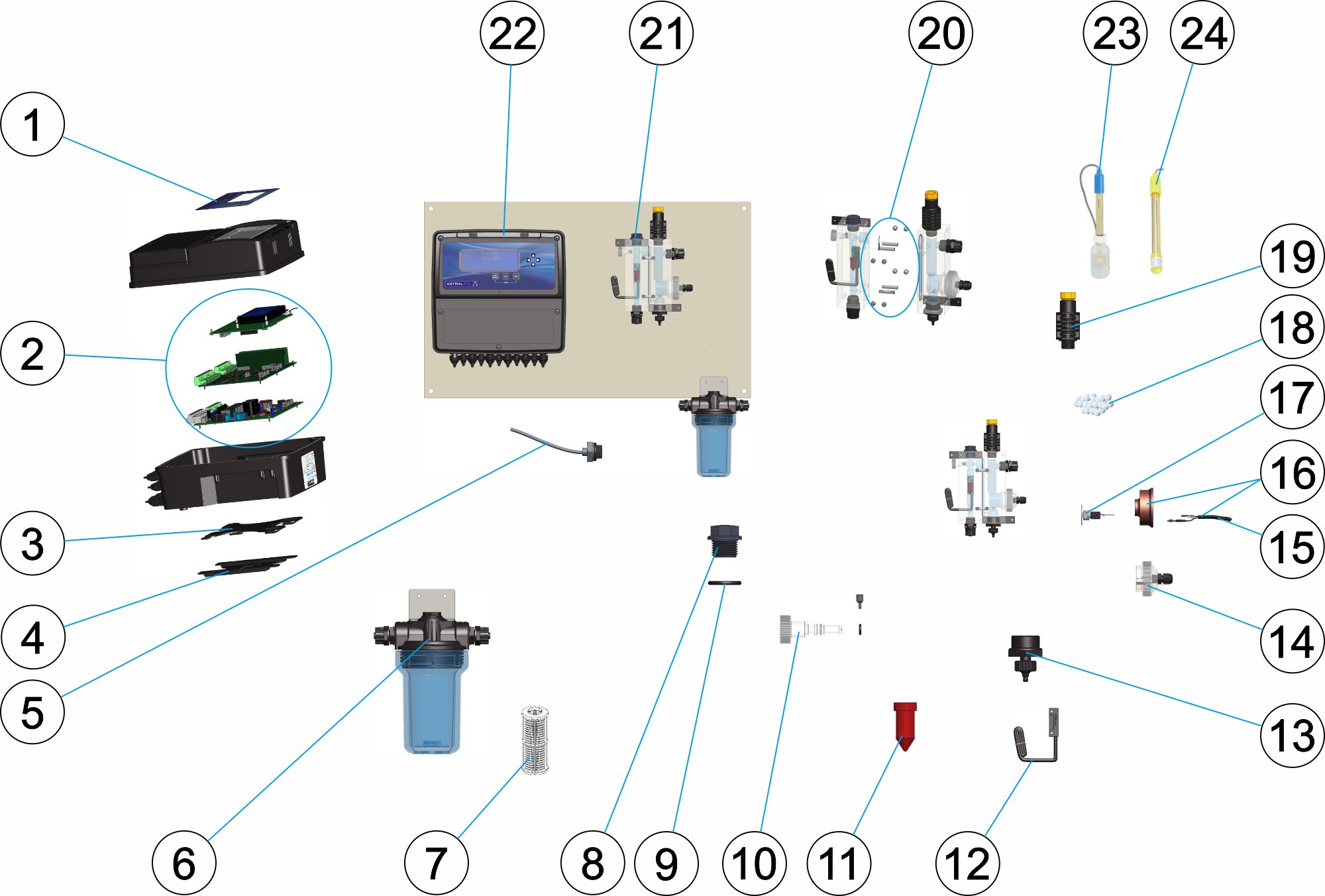CONTROLLER 3 PLUS PH-CHLORINE