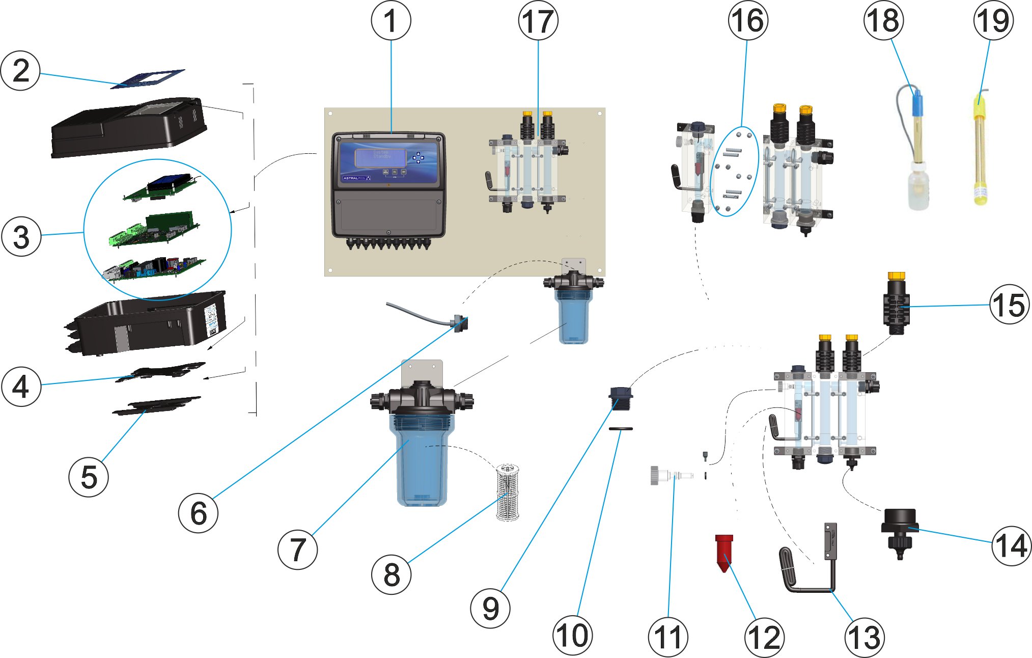 CONTROLLER MINOR-1 PLUS NEGRO