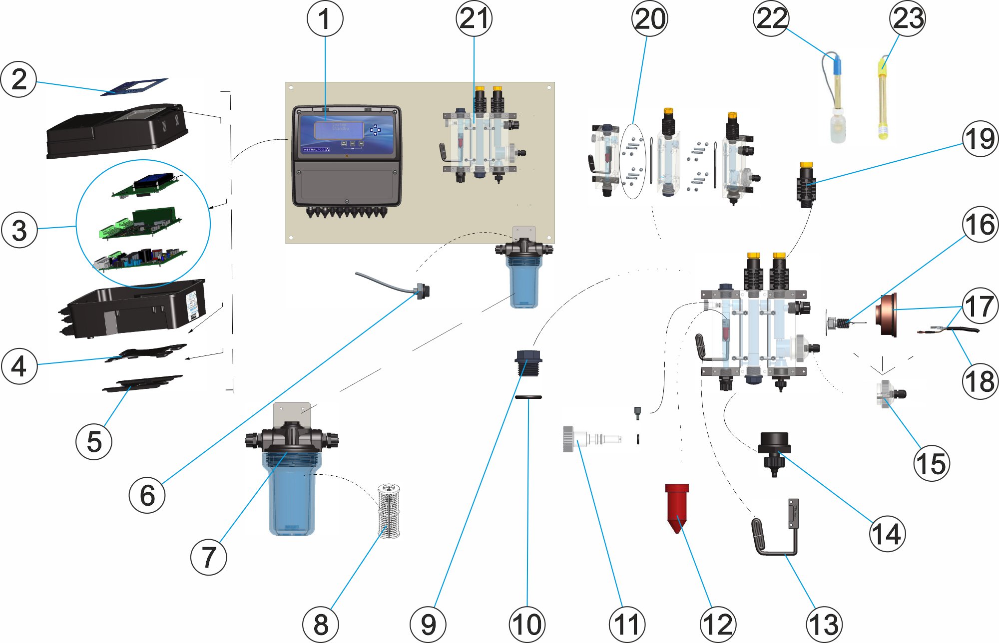 CONTROLLER 4 PLUS PH-CHLORINE-