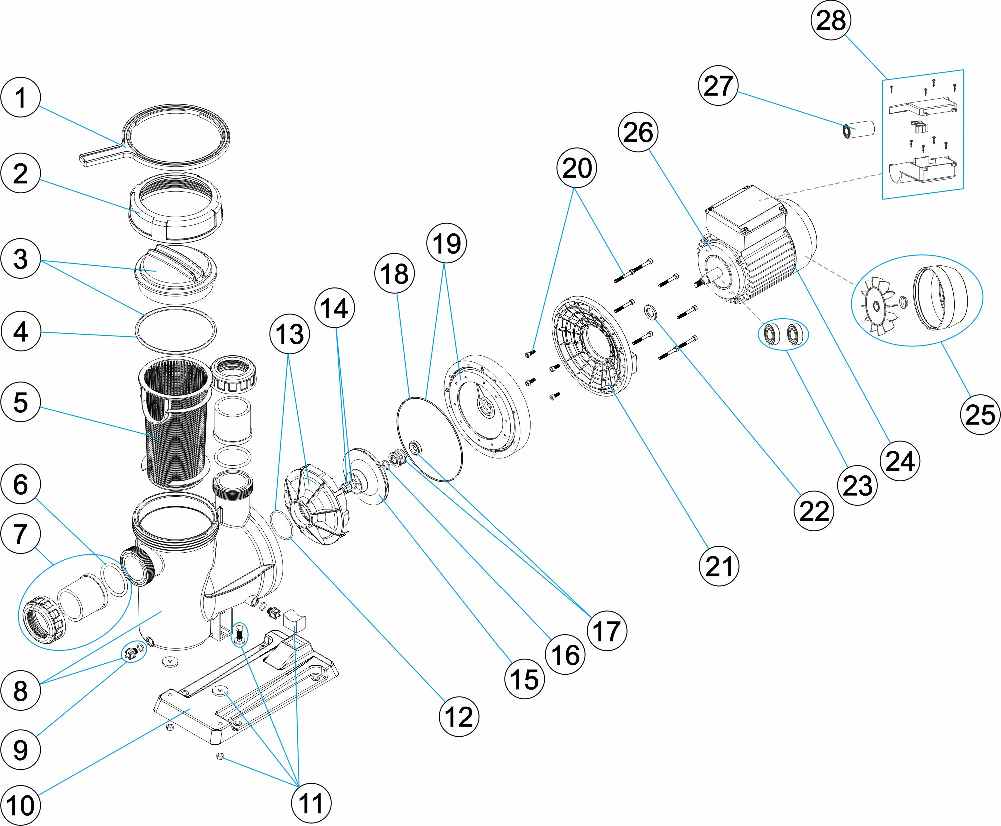 MARATHON 1,5HP 230V 50Hz