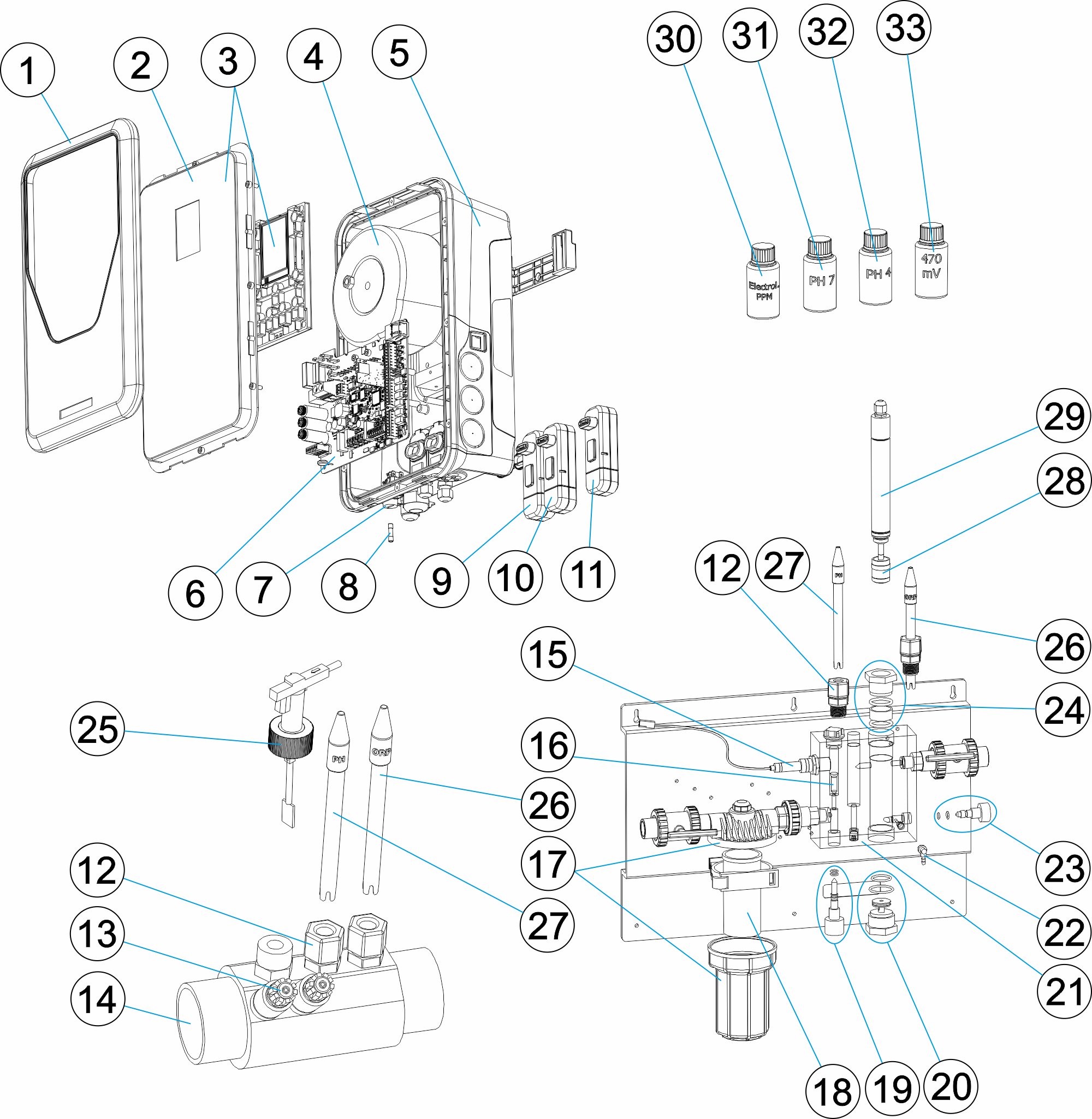 CONTROL CONNECT_R PH/PPM/T PAN
