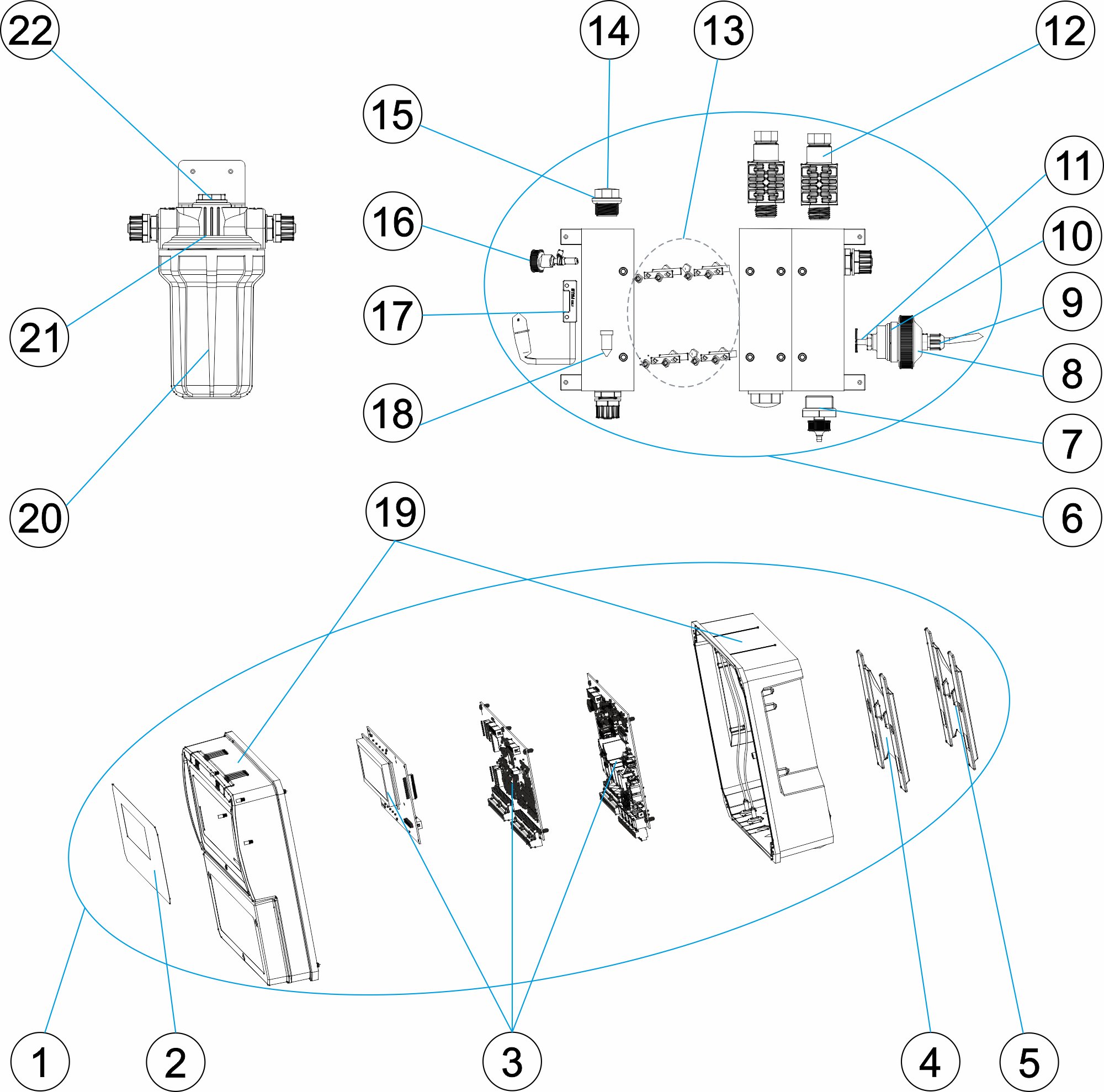 Controller pH/ORP/Cloro libre